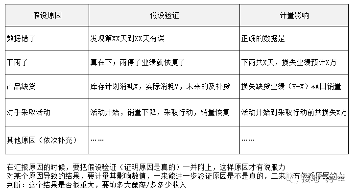 鸡犬升天 第8页