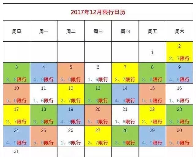 洛阳12月限行最新,洛阳12月限行最新动态