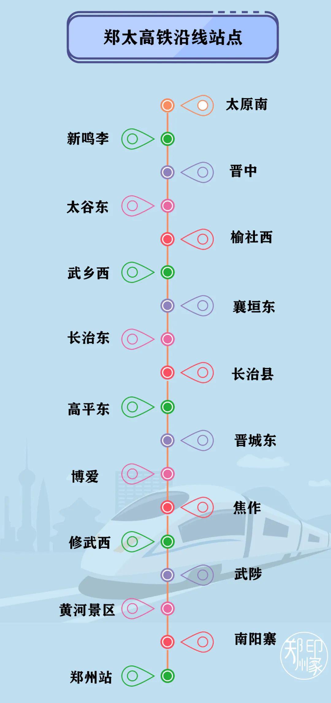 太郑高铁最新动态,太郑高铁最新动态，进展顺利，助推中原经济区发展