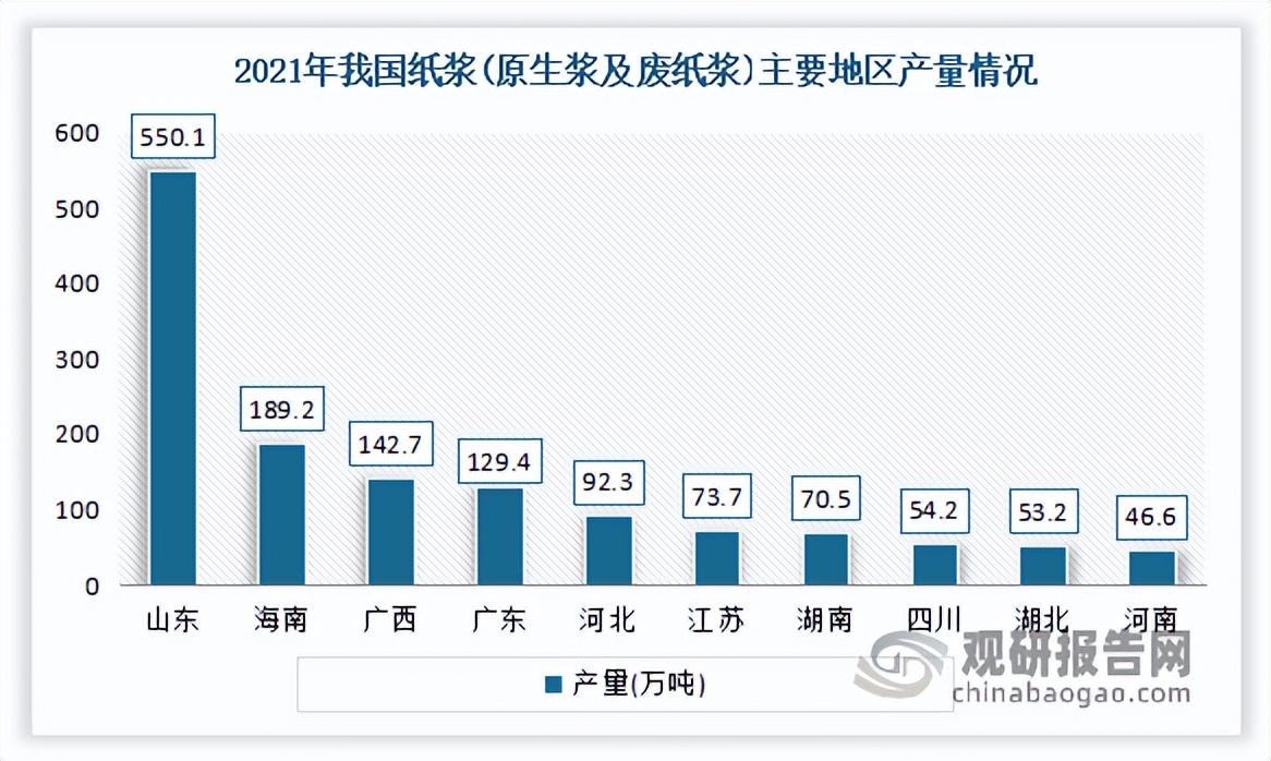 废纸价格最新7月20,废纸价格最新动态，2023年7月20日的行业观察与市场趋势分析