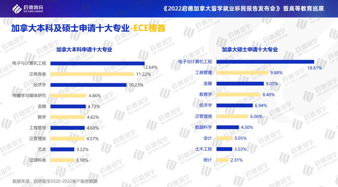 雅思成绩取最高还是最新,雅思成绩取最高还是最新，一个值得探讨的问题