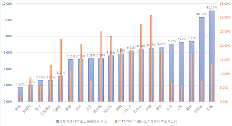 澄迈房价最新消息,澄迈房价最新消息，趋势、影响因素及未来展望