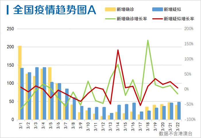 鸠占鹊巢 第8页