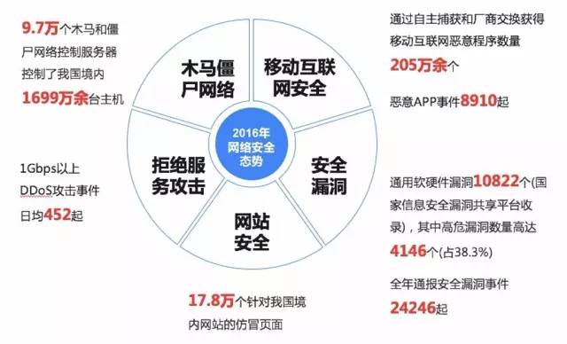 中国最近最新消息,中国最近最新消息概览