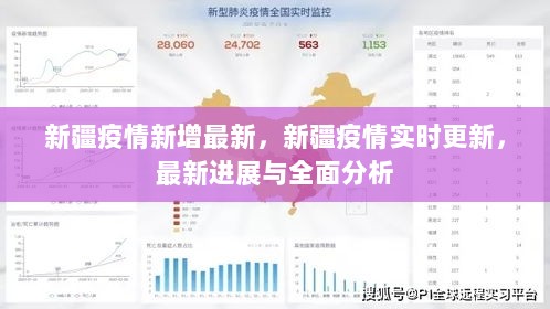 新冠肺炎最新新疆,新冠肺炎最新新疆情况分析