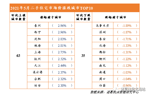 平南最新二手房,平南最新二手房市场深度解析