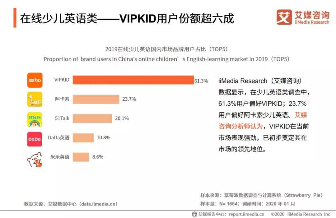 掌门一对一最新,掌门一对一最新，探索个性化教育的深度与广度