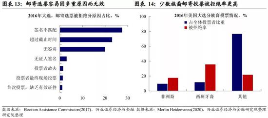 企业文化 第351页