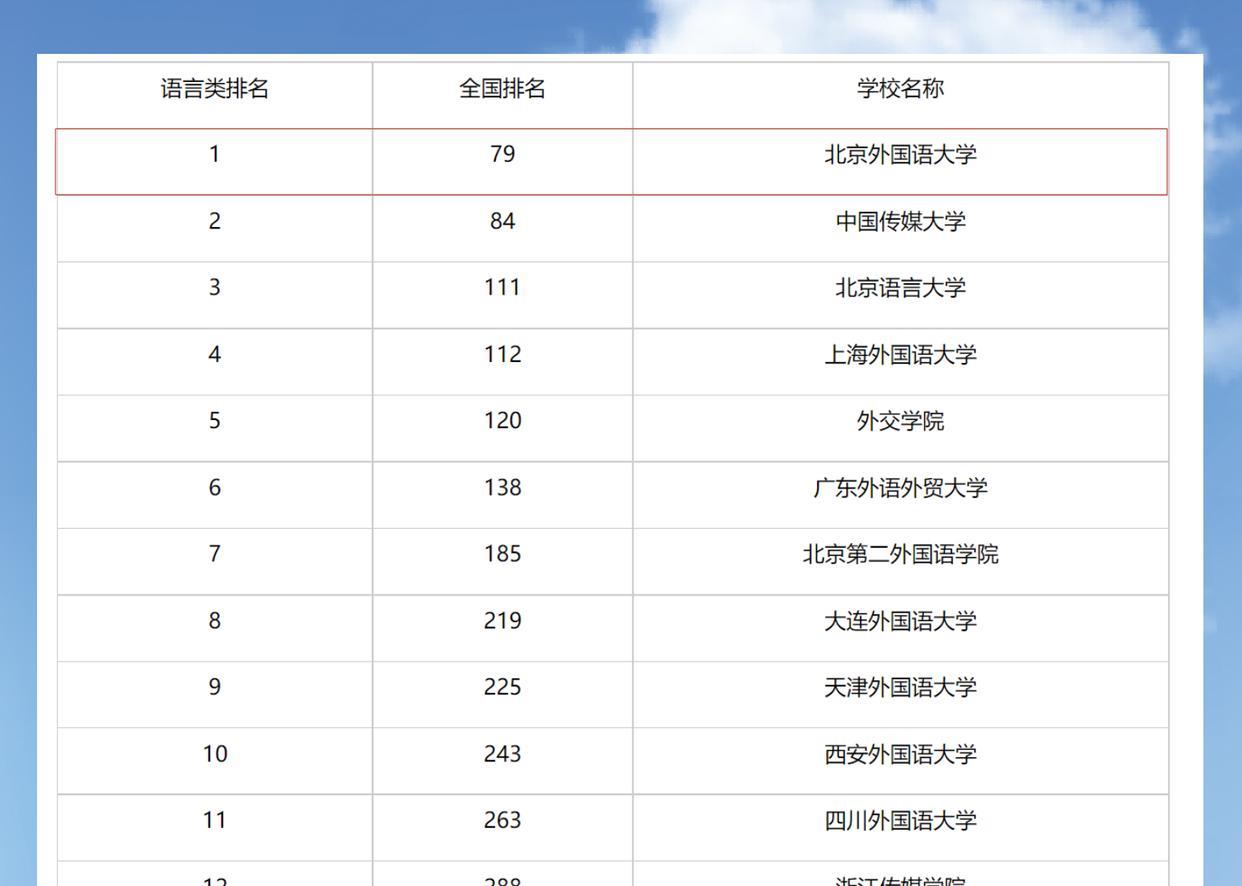 狼奔豕突 第9页