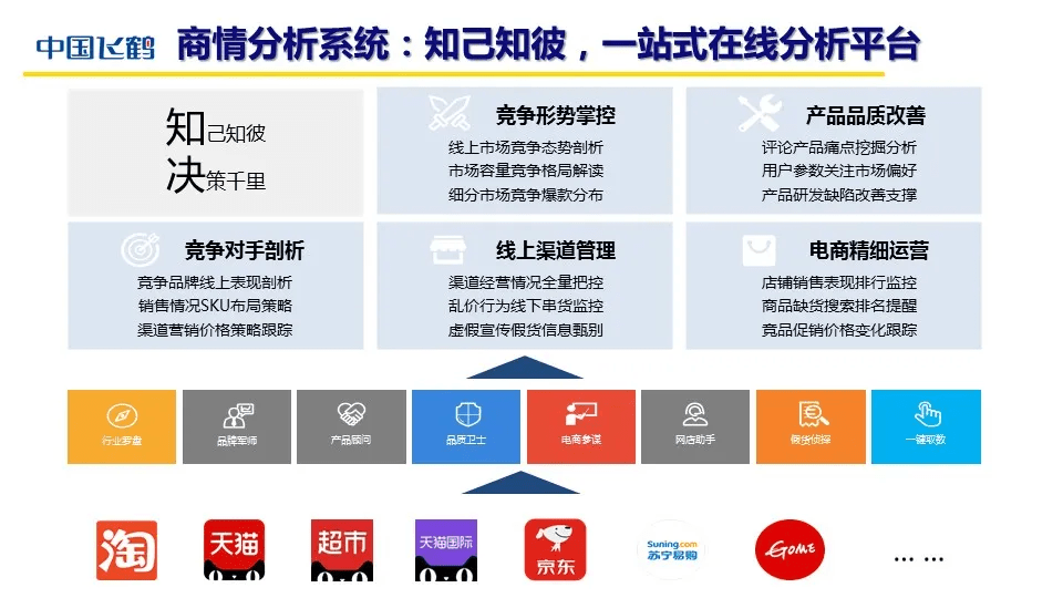 企业文化 第346页