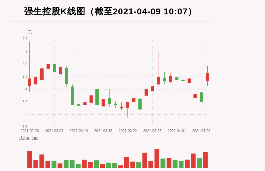 强生控股最新消息东方,强生控股最新消息与东方战略展望