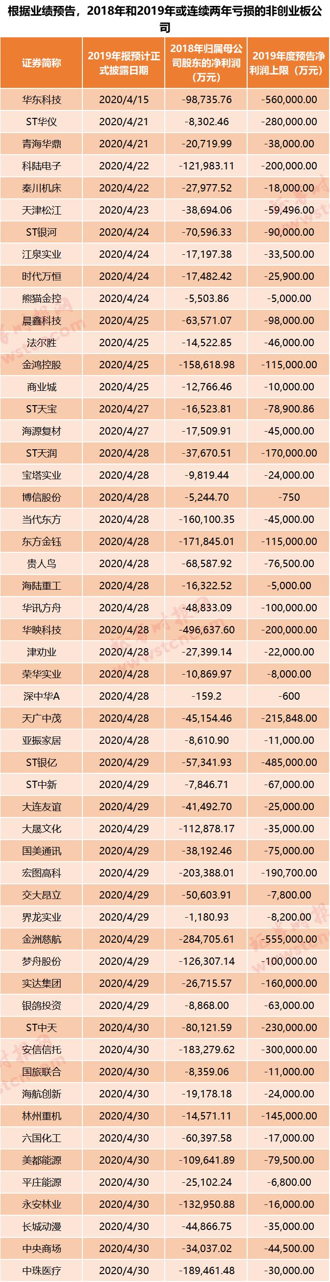 聚精会神 第8页