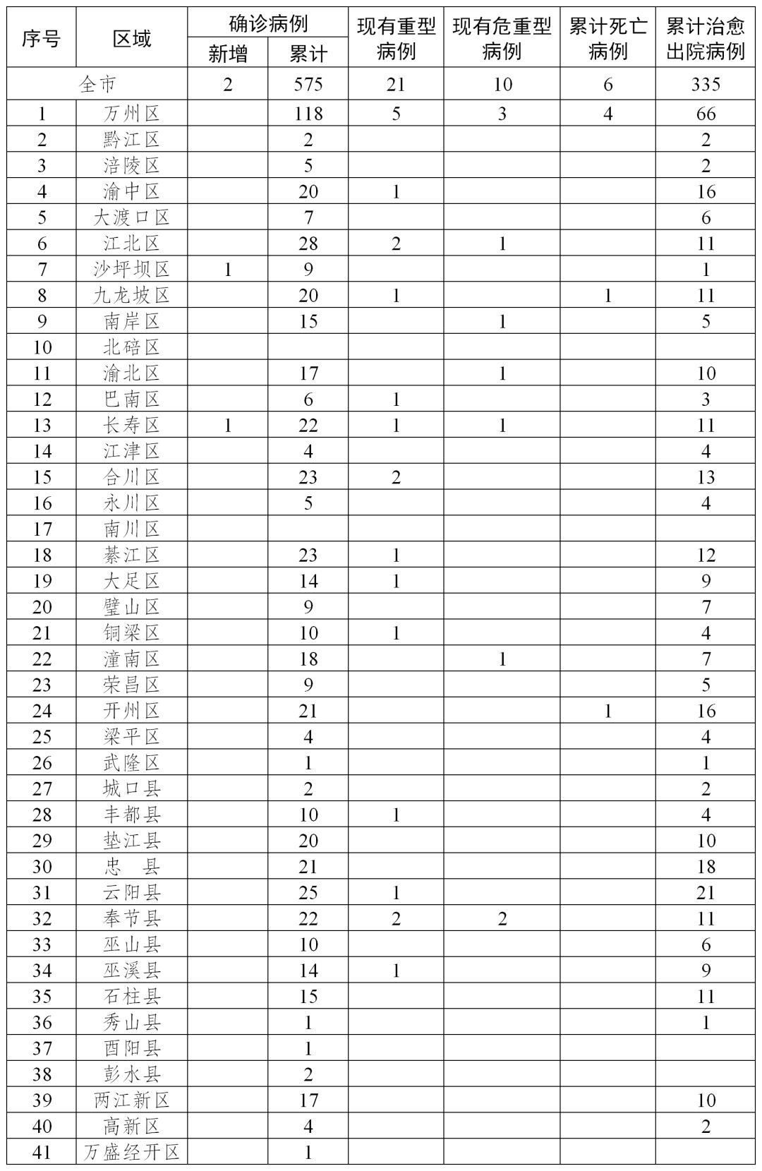 新冠病毒疫情最新南塘,新冠病毒疫情最新南塘动态分析