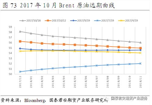 青黄不接 第7页