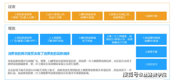 新澳精准资料免费提供网站,新澳精准资料免费提供网站，助力信息获取与知识共享