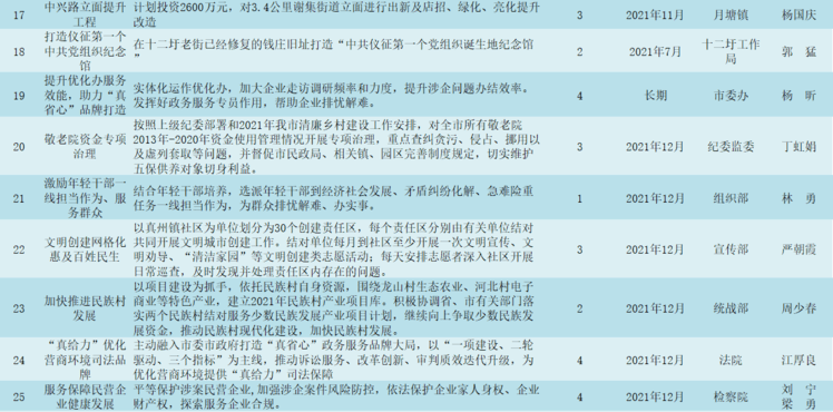 新澳门正版资料免费大全,关于新澳门正版资料免费大全的探讨——警惕违法犯罪问题的重要性