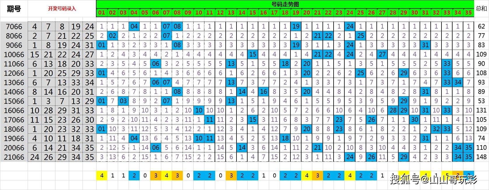 新澳门六2004开奖记录,新澳门六2004开奖记录，历史数据与深度解读