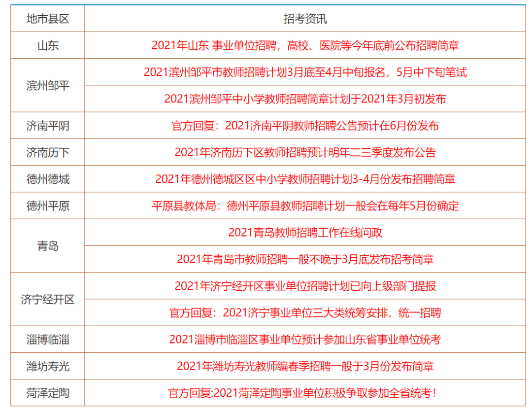 养虎为患 第6页