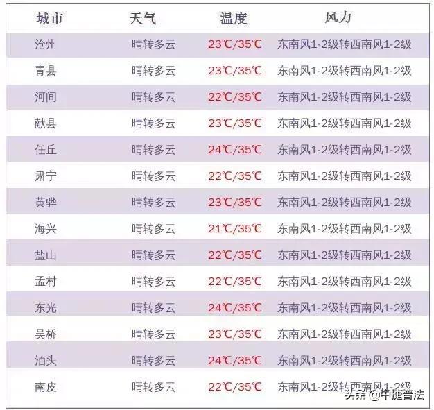 新奥门天天开奖资料大全,关于新澳门天天开奖资料大全的探讨与警示——警惕违法犯罪问题