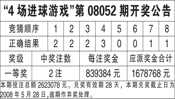 新澳门六开奖结果资料查询,警惕新澳门六开奖结果资料查询背后的犯罪风险