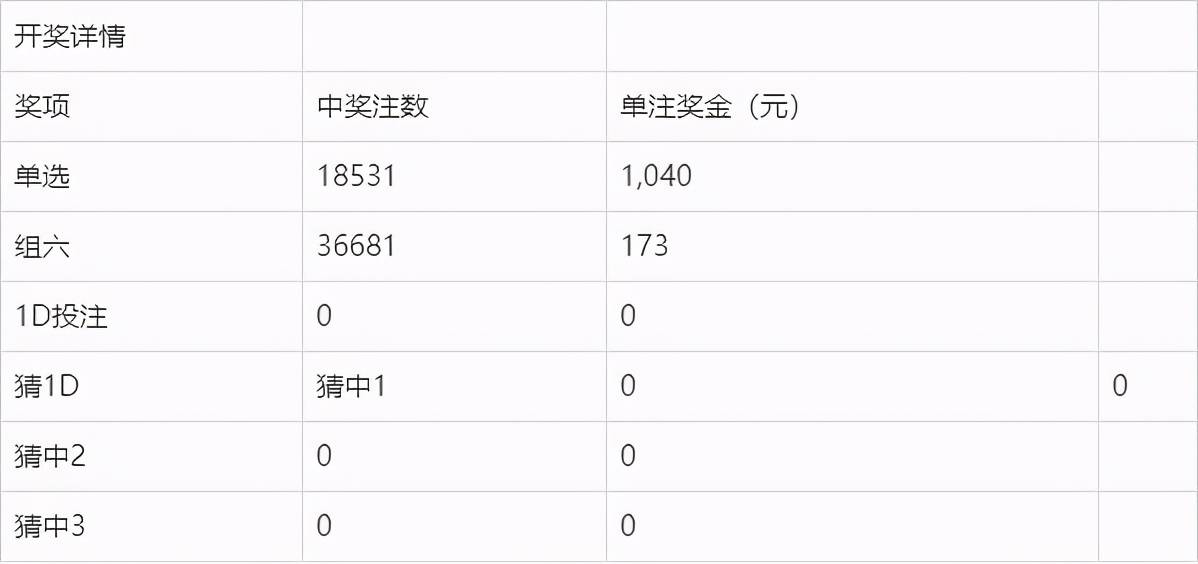 企业文化 第308页