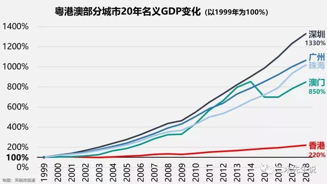 2024澳门管家婆一肖,澳门是中国的一个特别行政区，以其独特的文化、历史和经济魅力吸引着众多人的目光。随着科技的进步和互联网的普及，人们对于未来的预测和探讨也愈发感兴趣。在这篇文章中，我们将聚焦于关键词澳门管家婆一肖，探讨与之相关的内容，并展望未来的发展趋势。