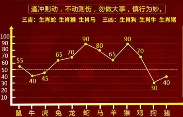 一肖一码100-准资料,一肖一码100%准确资料——揭示违法犯罪真相