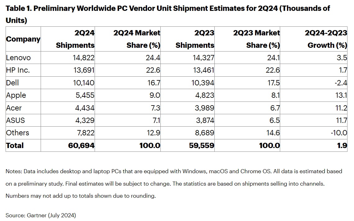 2024正版资料大全好彩网,探索正版资料的世界，2024年好彩网的正版资料大全展望