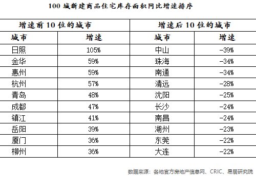 雁过拔毛 第7页