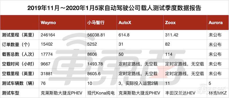 2024澳门特马今期开奖结果查询,澳门特马今期开奖结果查询——深度解析与预测