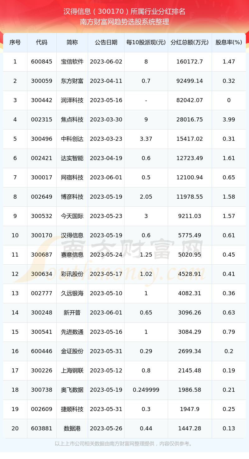 494949开奖历史记录最新开奖记录,揭秘494949开奖历史记录，最新开奖结果一网打尽