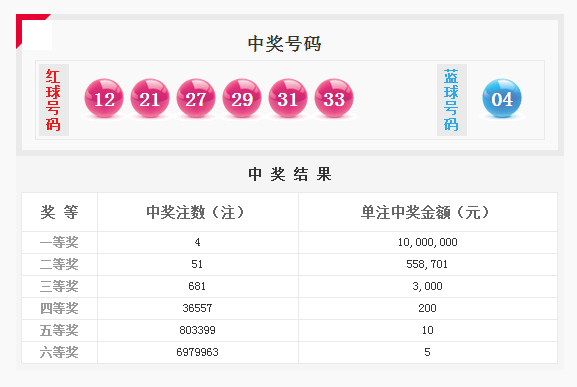 2024澳门天天开彩开奖结果,澳门彩票的开奖结果及其背后的探讨