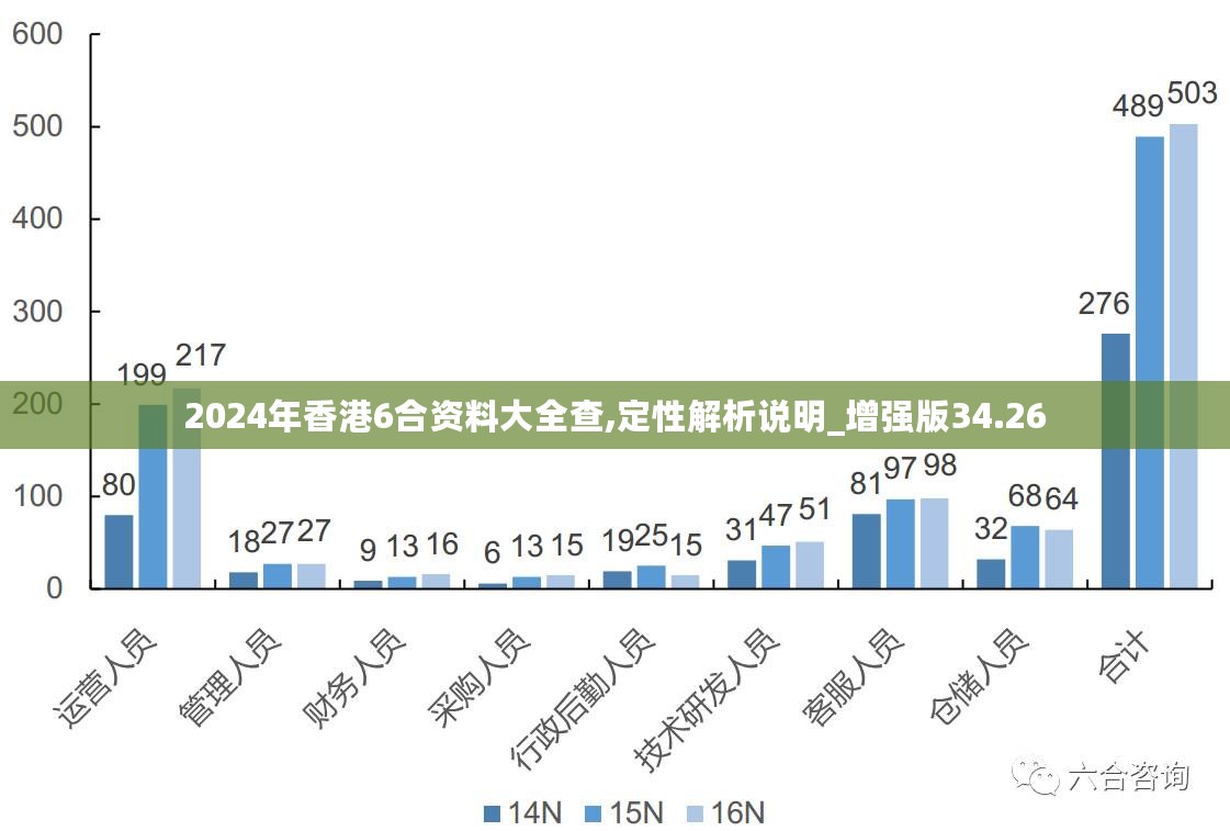 2024新澳精准资料免费提供,关于提供免费的精准资料，探索新澳在2024年的机遇与挑战