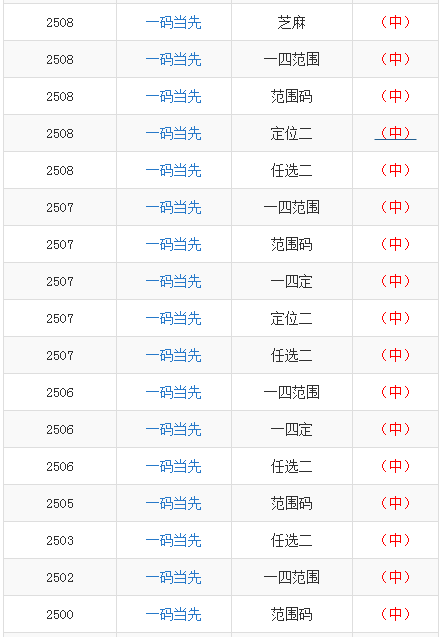 红通通 第5页