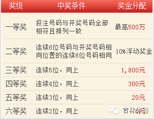 香港4777777的开奖结果,香港彩票4777777的开奖结果，幸运与期待交织的瞬间