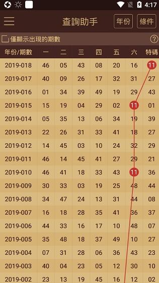 2023澳门天天开好彩大全, 2023澳门天天开好彩背后的真相，揭示违法犯罪问题的重要性