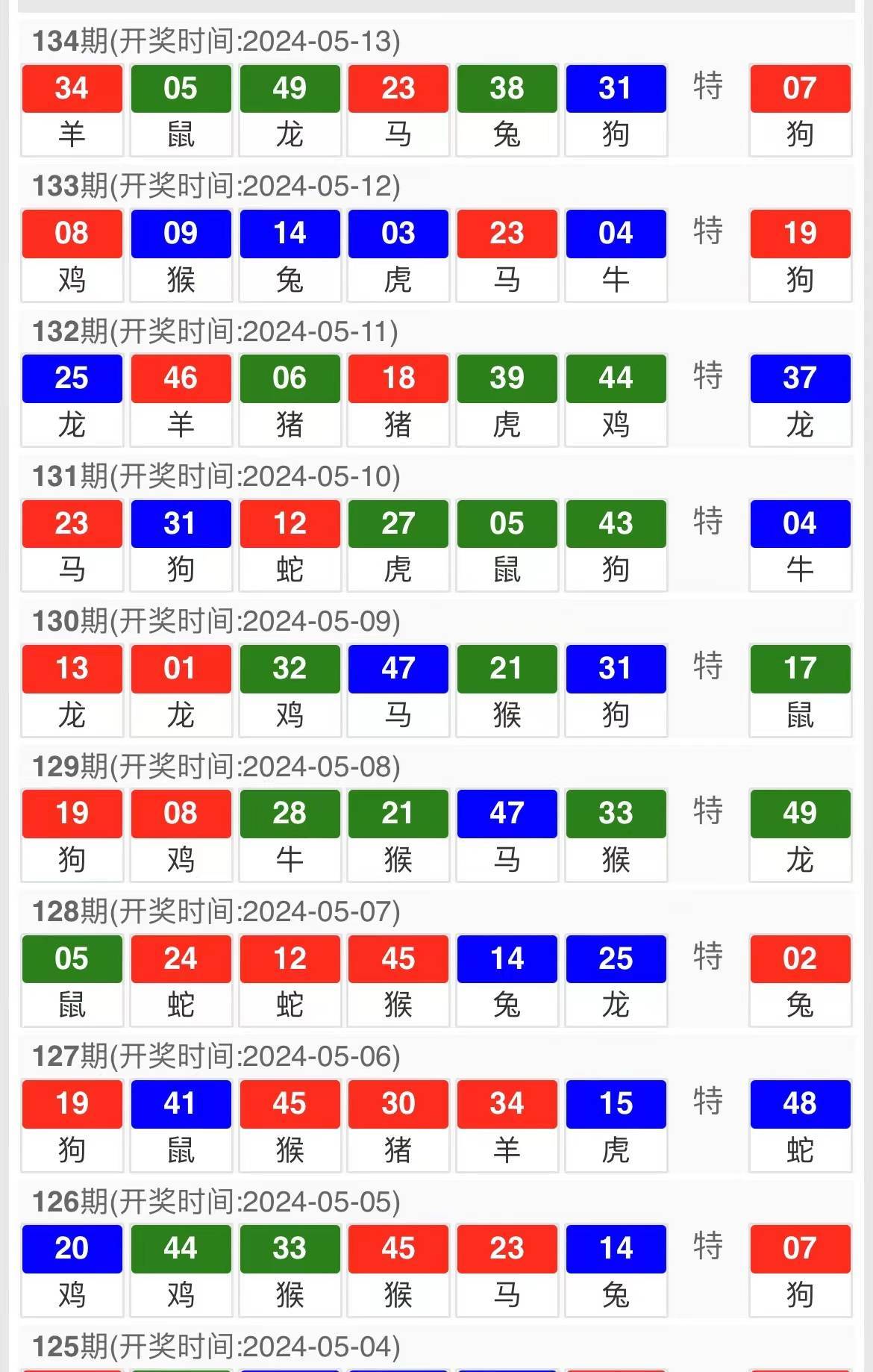 2024澳门今晚开奖号码,澳门今晚开奖号码，探索彩票背后的文化现象与心理机制