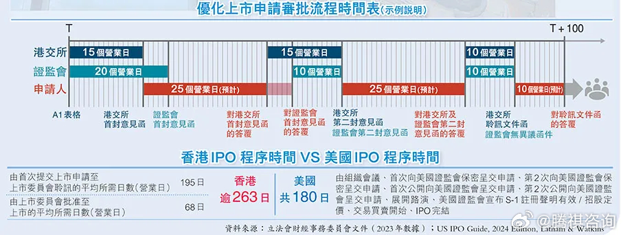 看香港精准资料免费公开,探索香港，精准资料的免费公开共享之旅