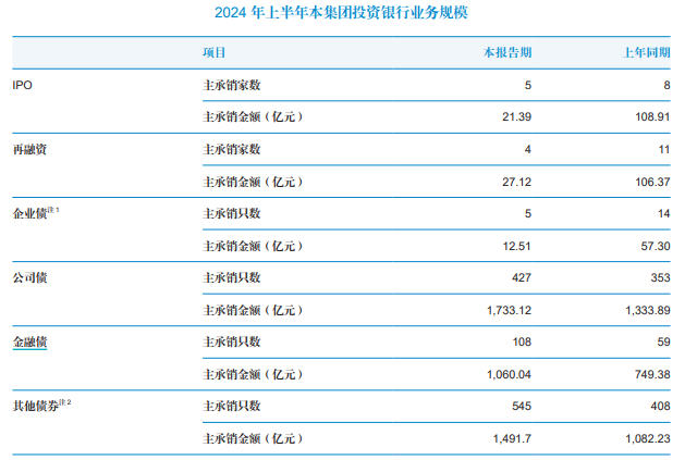 2024年12月 第153页