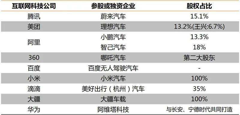 高低起伏 第4页