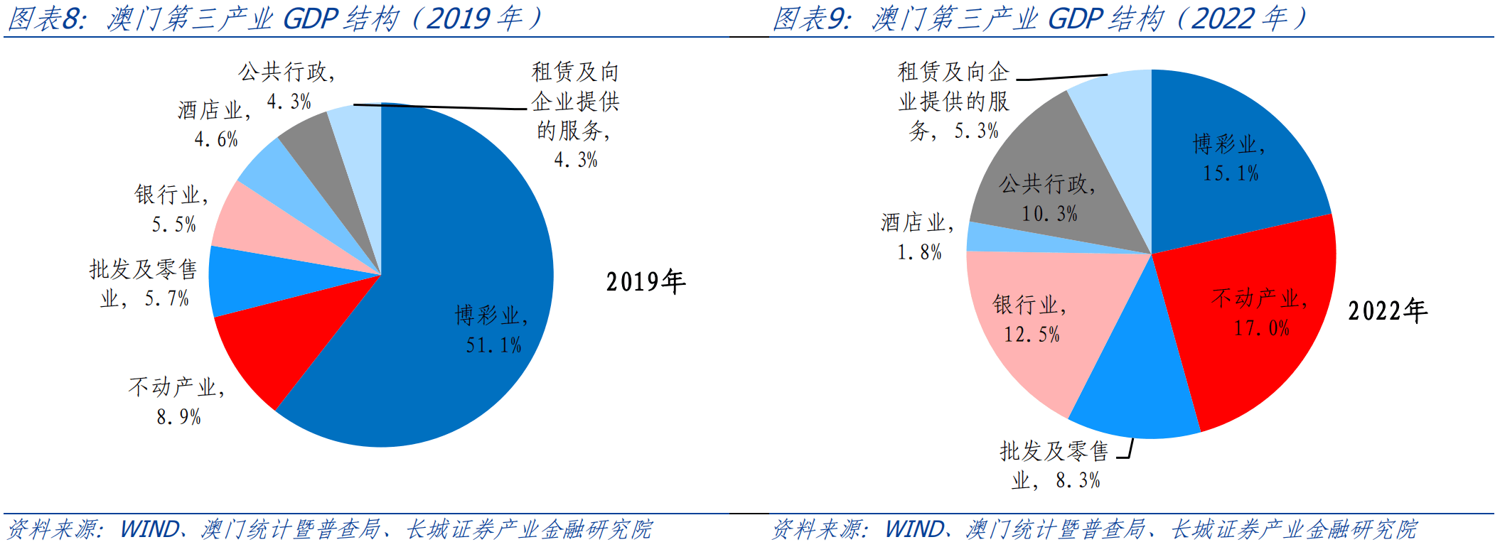 2024年12月 第139页