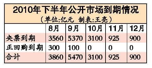 精准一肖100%今天澳门,精准预测一肖，探索澳门今天十二生肖的神秘面纱