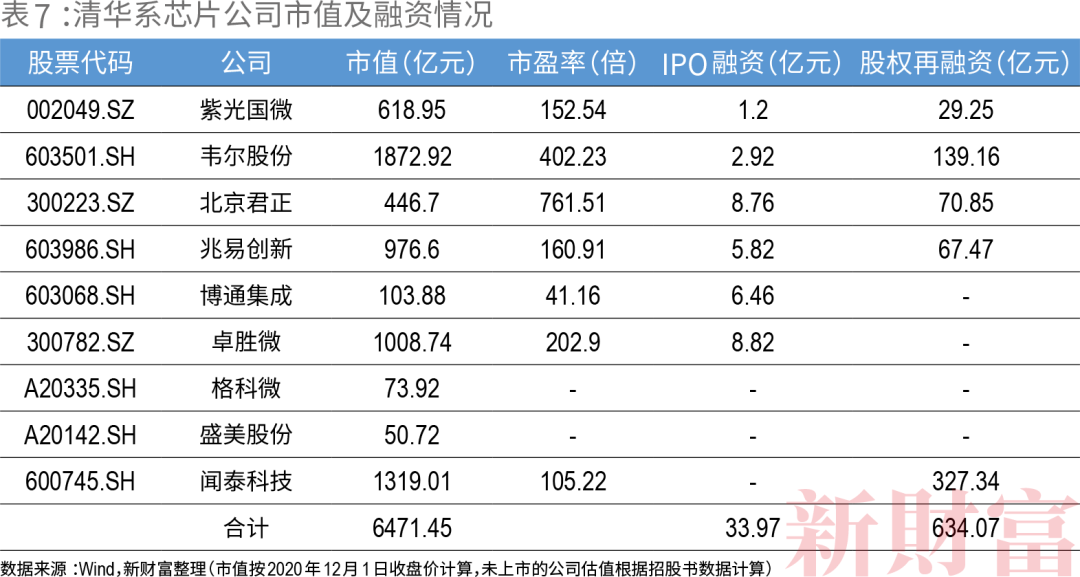 蛇蝎心肠 第5页