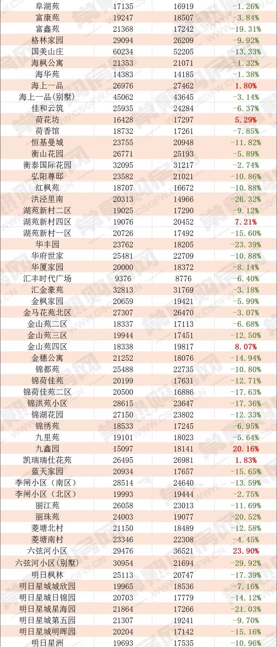 2024新奥彩开奖结果记录,揭秘新奥彩开奖结果记录，一场充满惊喜的盛宴（XXXX年XX月XX日更新）