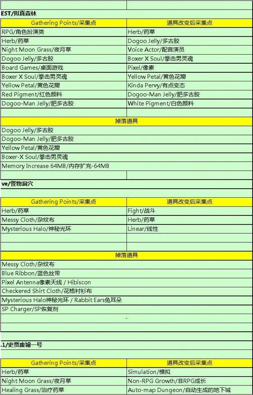 2025年1月 第952页