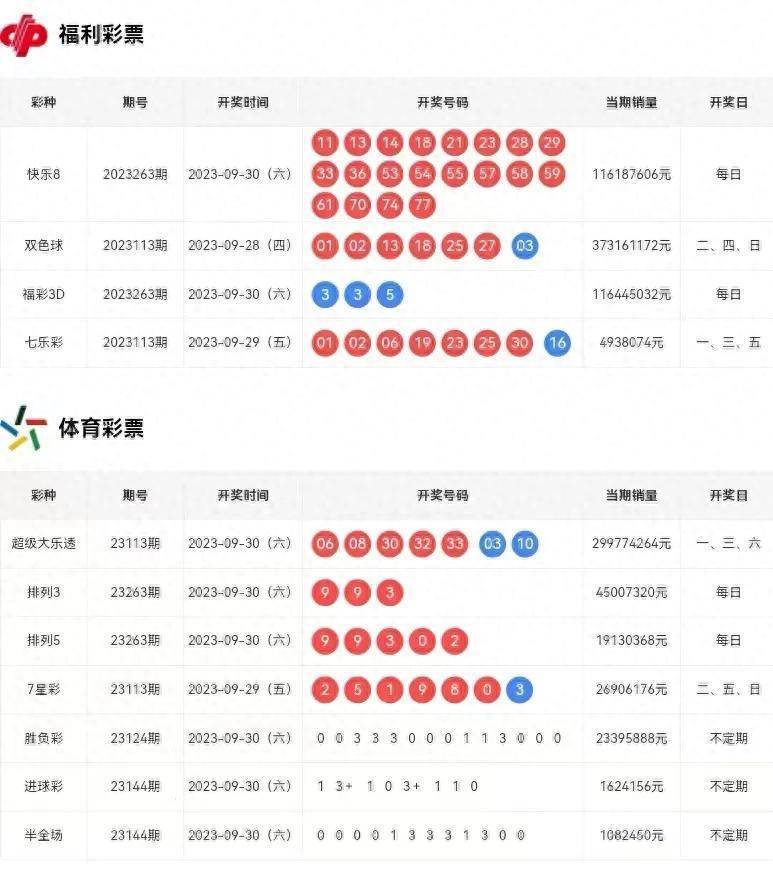 2025年1月2日 第43页