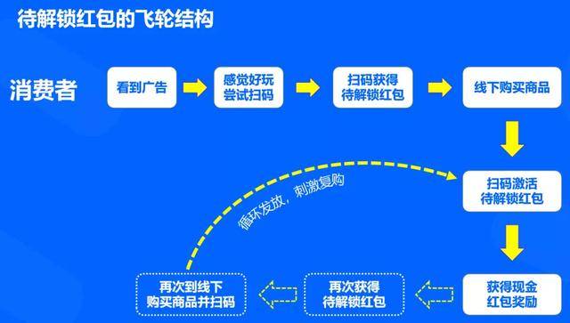 澳门管家婆一码一肖,澳门管家婆一码一肖——揭秘独特的命运预测与娱乐文化现象