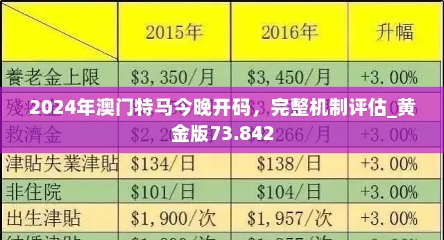 2024新澳门传真免费资料,探索新澳门，免费传真资料的未来展望（2024）