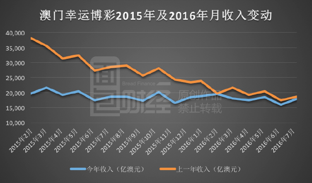 企业文化 第172页