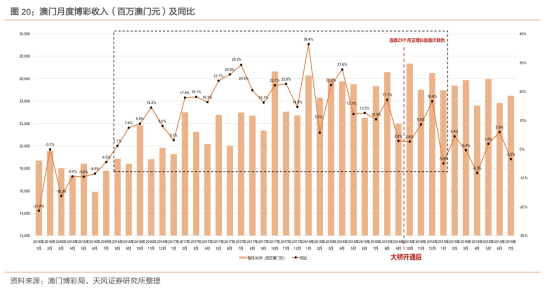 新奥门资料免费精准,新澳门资料免费精准，探索信息的真实性与价值